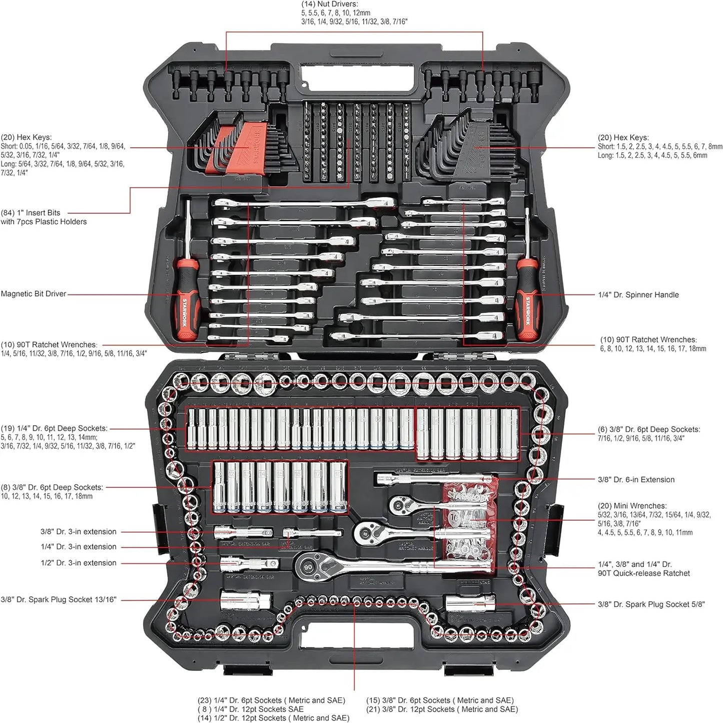 303-Piece Mechanics Tool Set, SAE/Metric