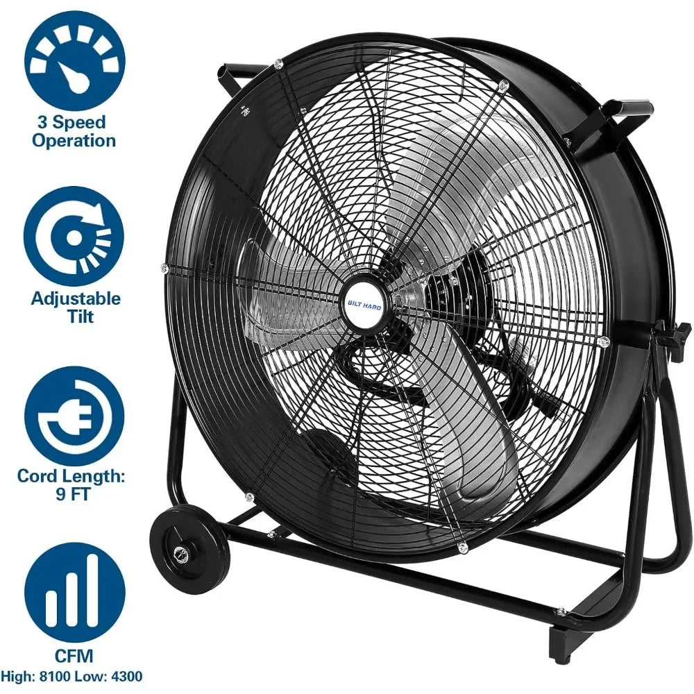 8100 CFM High Velocity Drum Fan, 3-Speed